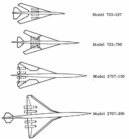 SST configurations