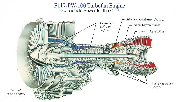 F117-PW-100 turbofan engine