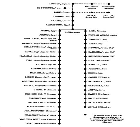 Imperial Airways routes