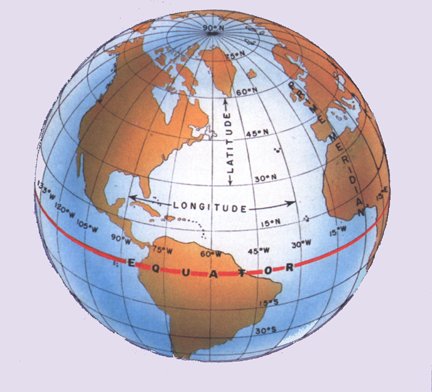 Meridians and parallels&middot;the basis for measuring time, distance, and direction.