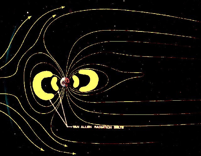 Van Allen radiation belts
