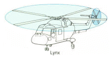 The main rotor and tail rotor configuration is used on an Arospatiale/Westland Lynx.