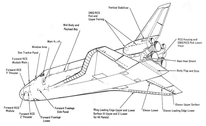 Fused silica insert and plug locations