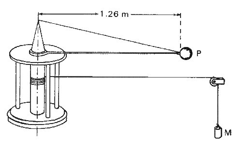 Benjamin Robins, the British mathematician, proved in 1746 that air resistance was a critical factor in the flight of projectiles.