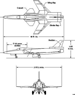 3 views of forward swept wing