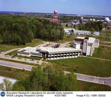 Acoustics Research Laboratory