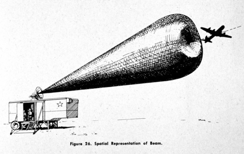 Artist's conception of radar beam