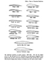 NACA airfoils