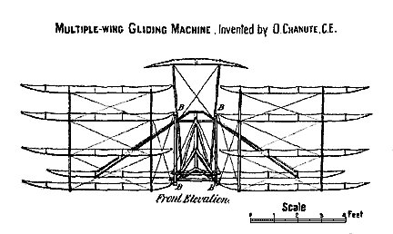 Front view of the Katydid. From "Recent Experiments in Gliding Flight" (1897)