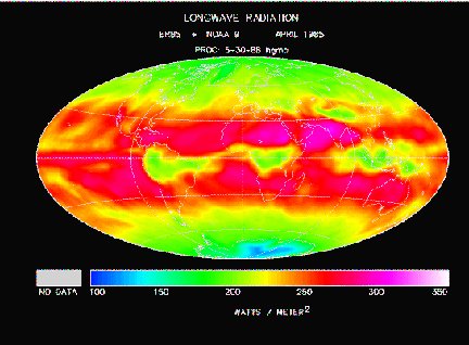 Longwave radiation