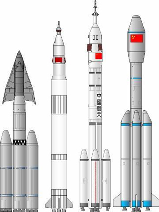 Chinese launch vehicles