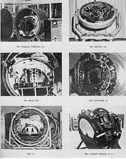 CORONA cameras