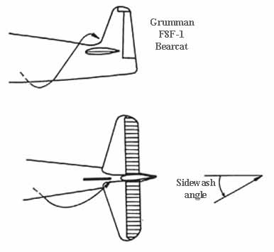 Slipstream effect at tail