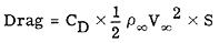 Drag equation