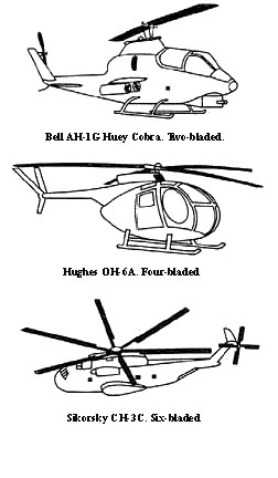 Helicopter rotor configurations