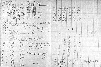 please see caption below