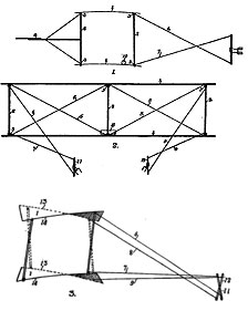 Kite drawings by Wilbur