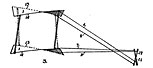 1899 kite