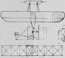 Preliminary drawing of the Flyer, 1903
Image credit: The Franklin Institute