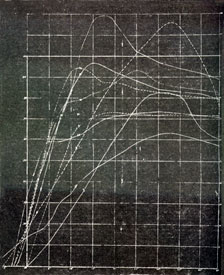 Wright tunnel graph